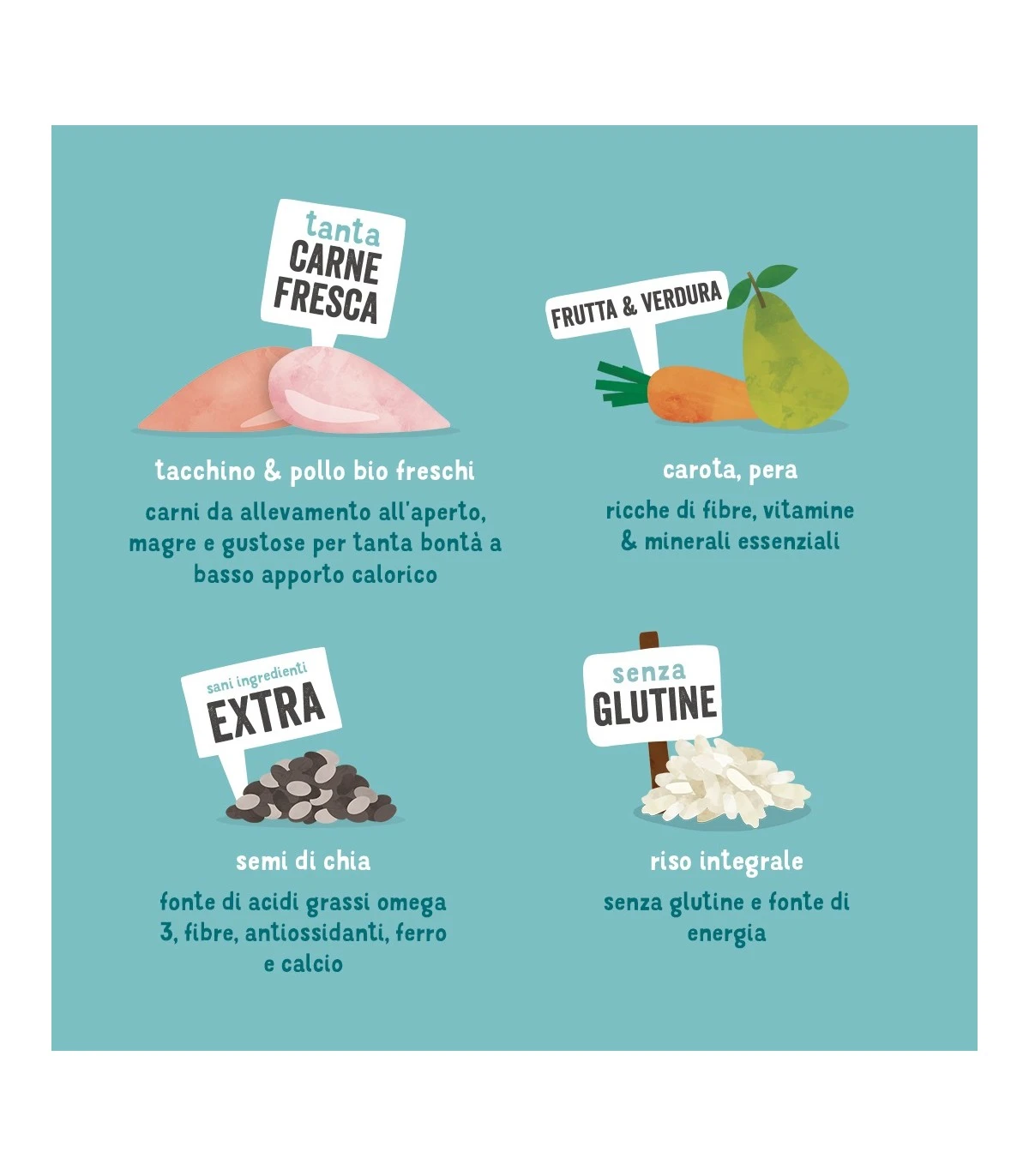 Edgard & Cooper Adult Carne Fresca Di Tacchino E Pollo Biologici Senza Glutine 7 Kg - immagine 5