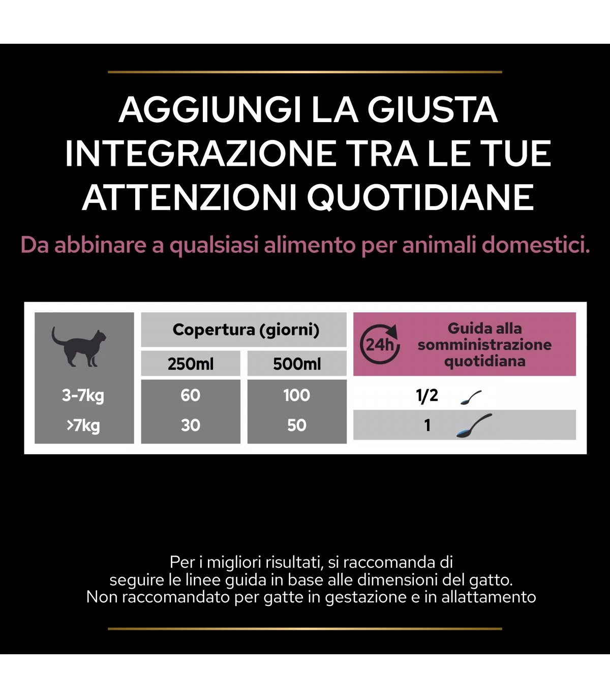 PURINA PRO PLAN Proplan Supplements Skin & Coat Gatto 150 Ml - immagine 6